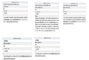 久日新材更換上市輔導(dǎo)機(jī)構(gòu)，IPO之路是否迎來(lái)新轉(zhuǎn)機(jī)？